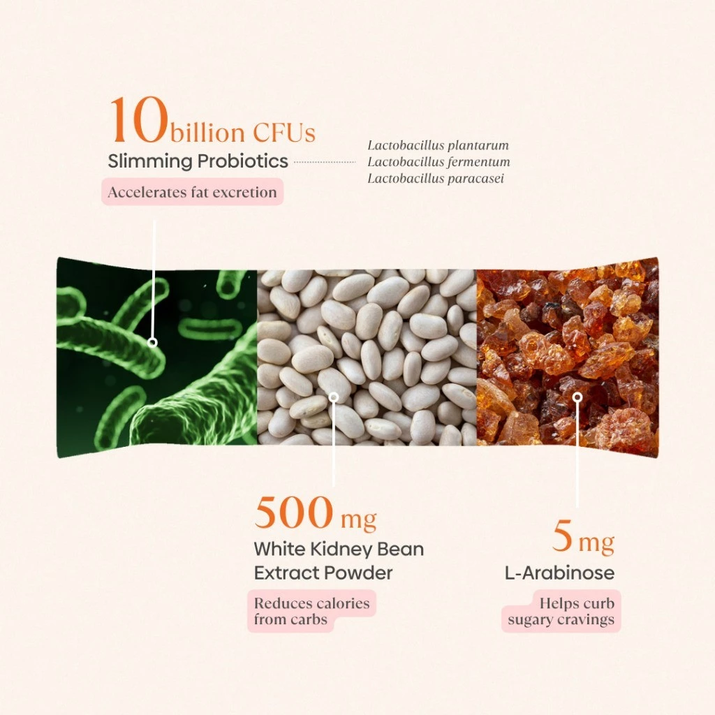 [Carb Control & Feminine Wellness] Purest Co Lean Burn Pre+Probiotic x Feminine Care Pre+Probiotic