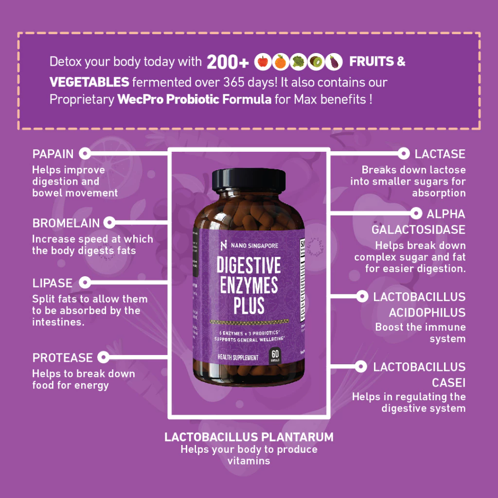 Nano Singapore Digestive Enzyme with Probiotic (60 Capsules)