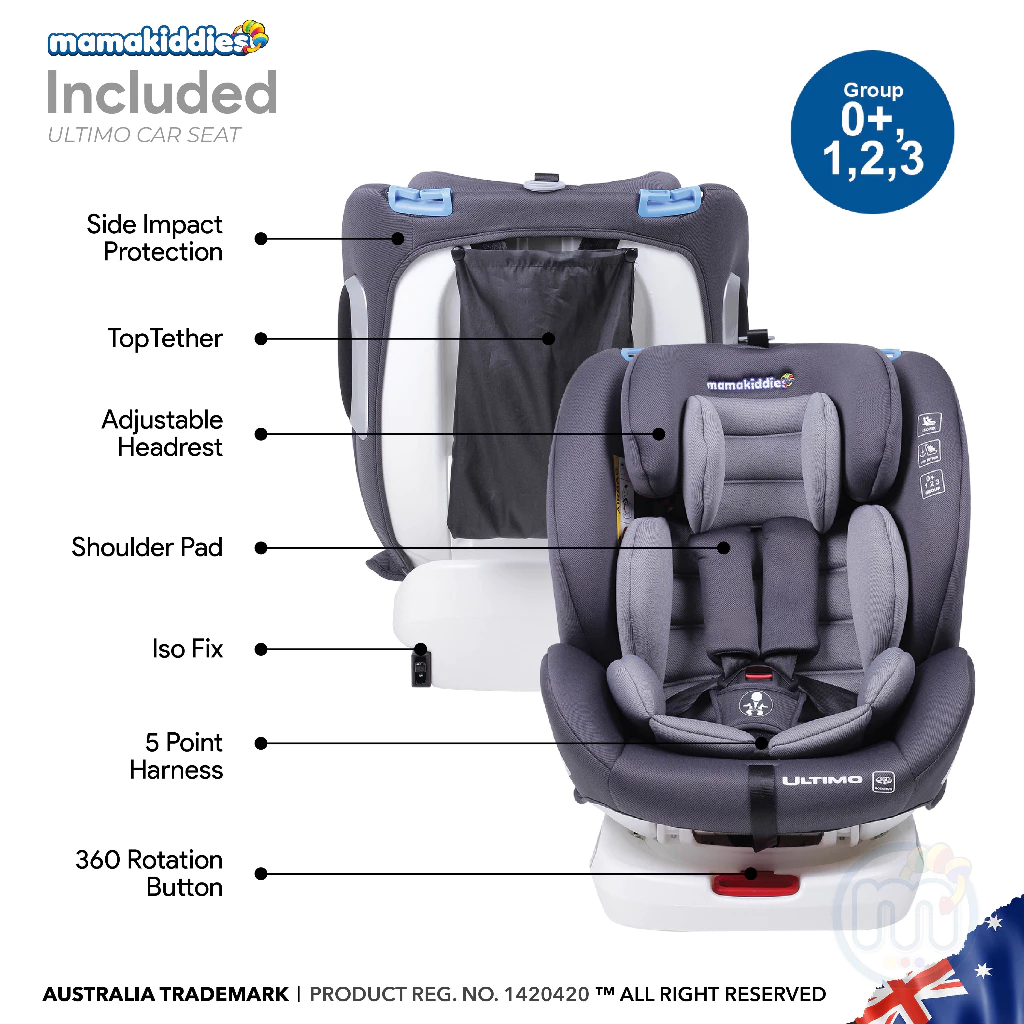 mamakiddies ULTIMO Baby Car Seat Isofix 360 Newborn to 12 Years Old Car Seat Baby Kereta Bayi Budak