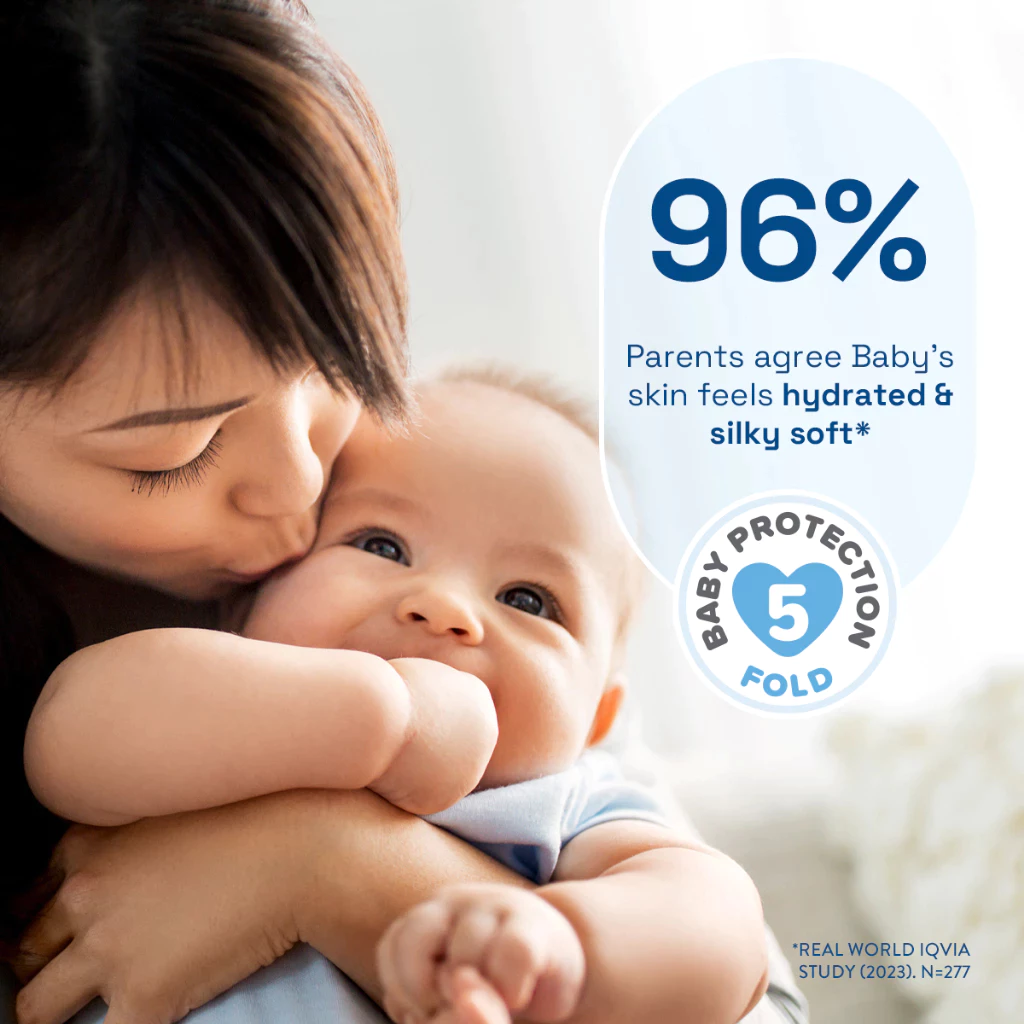 Cetaphil Baby Wash & Shampoo For Hair & Body (400ml) + Baby Daily Lightweight Lotion For Body (400ml)