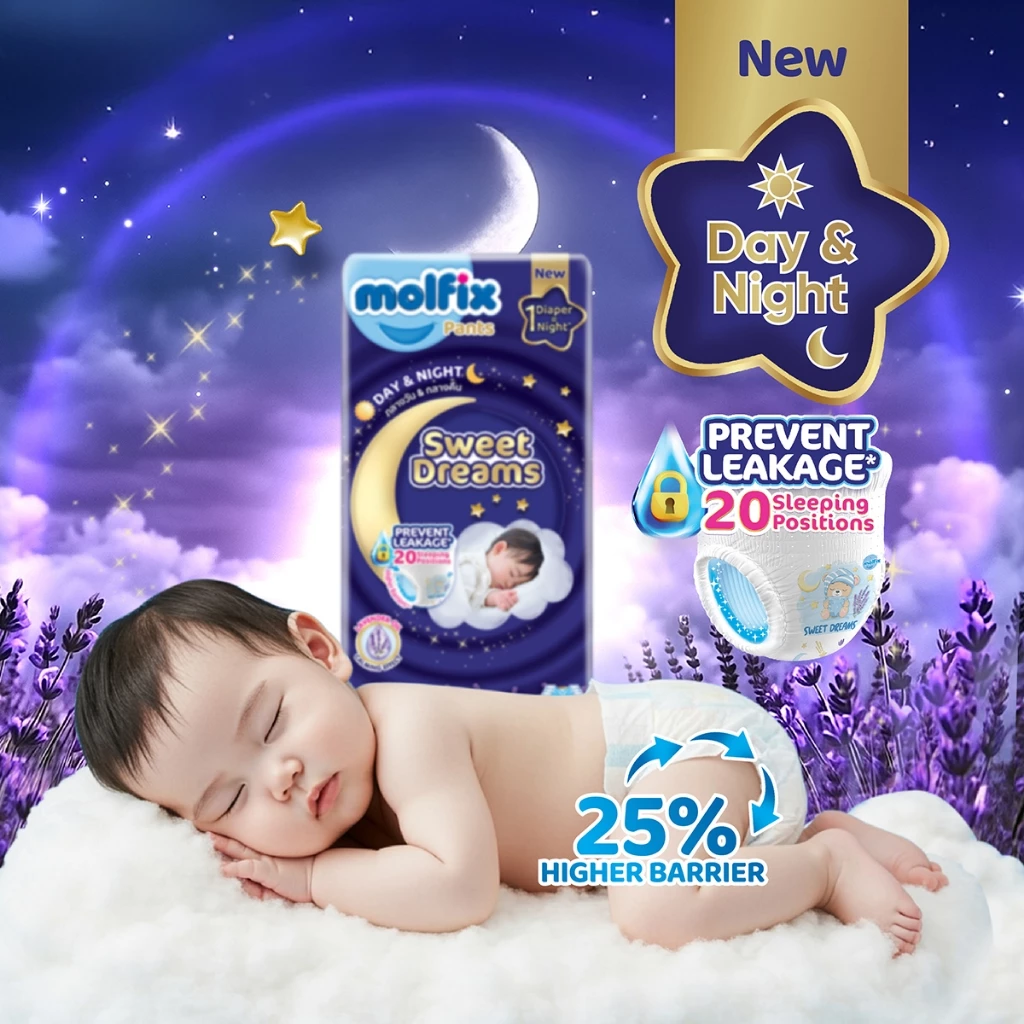 Molfix Sweet Dreams Pants Jumbo Pack