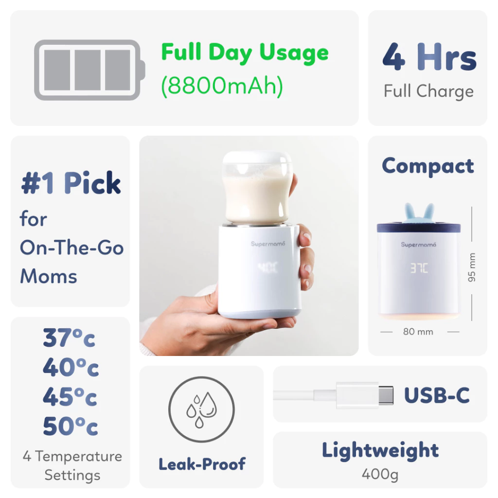 Supermama Lab Portable Milk Warmer