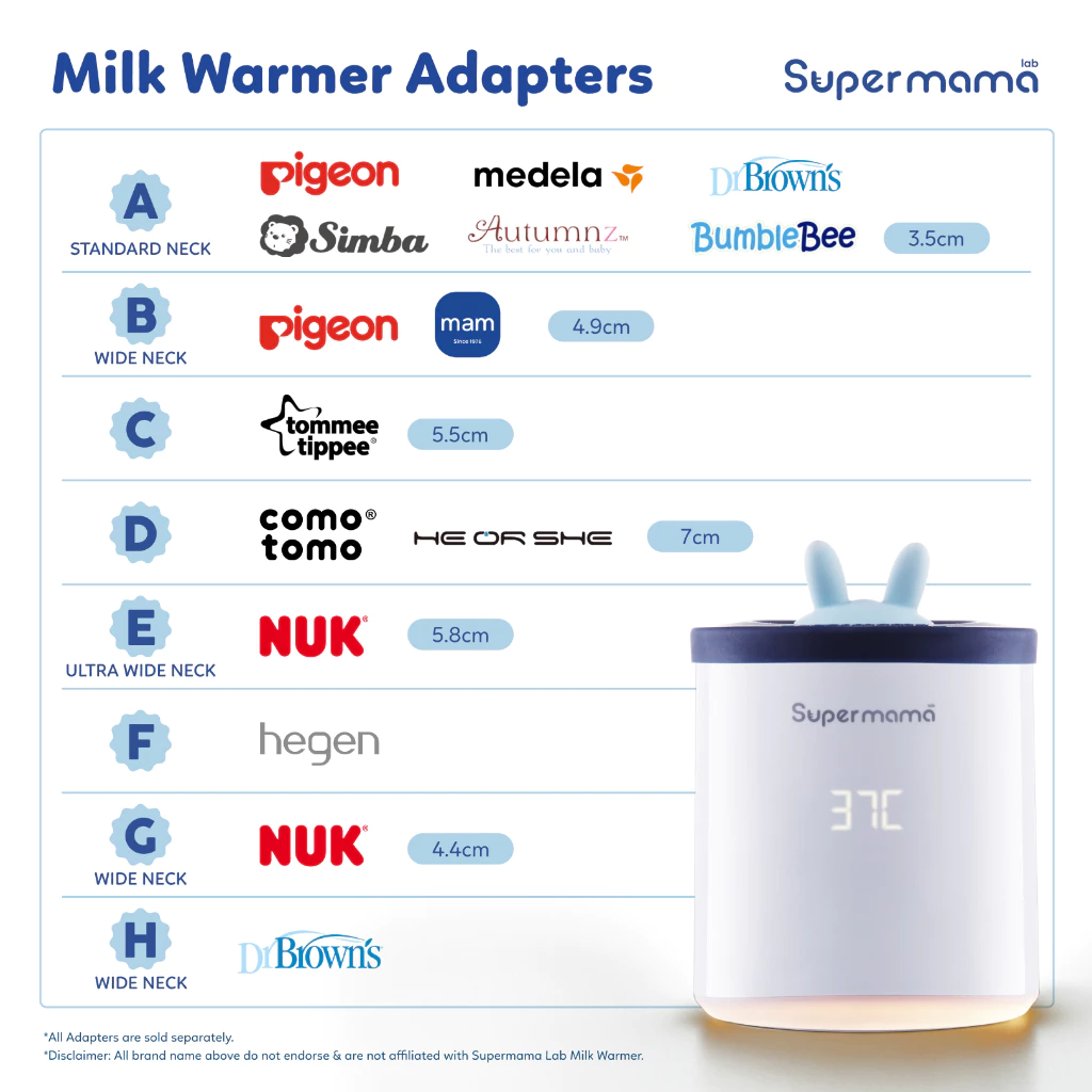 Supermama Lab Portable Milk Warmer
