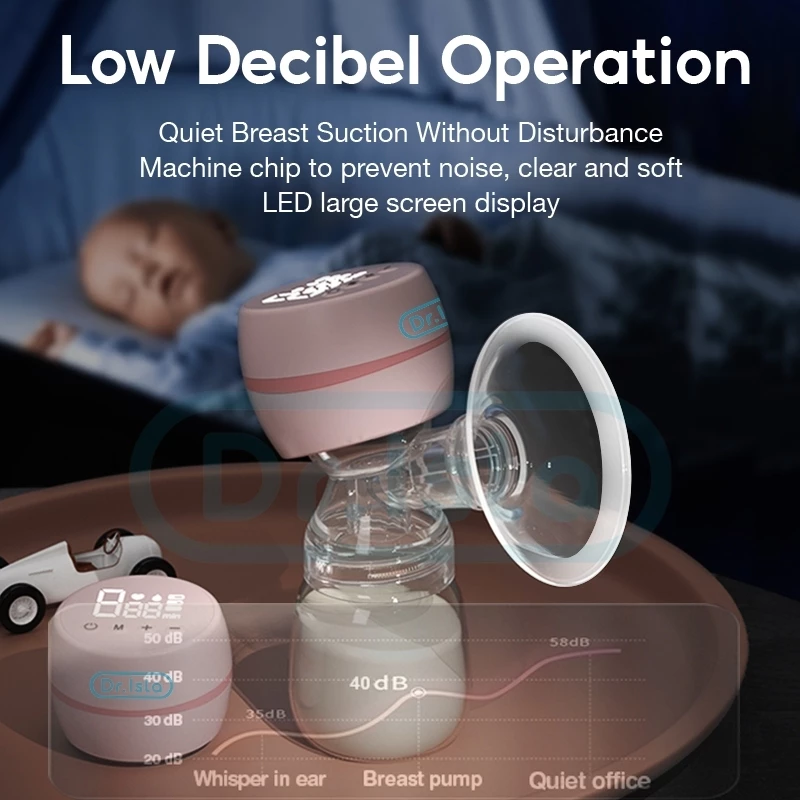 Dr.Isla Electric Breast Pump Handfree Portable Breast Pump Massager Painless Electric Pump Wireless Pam Susu