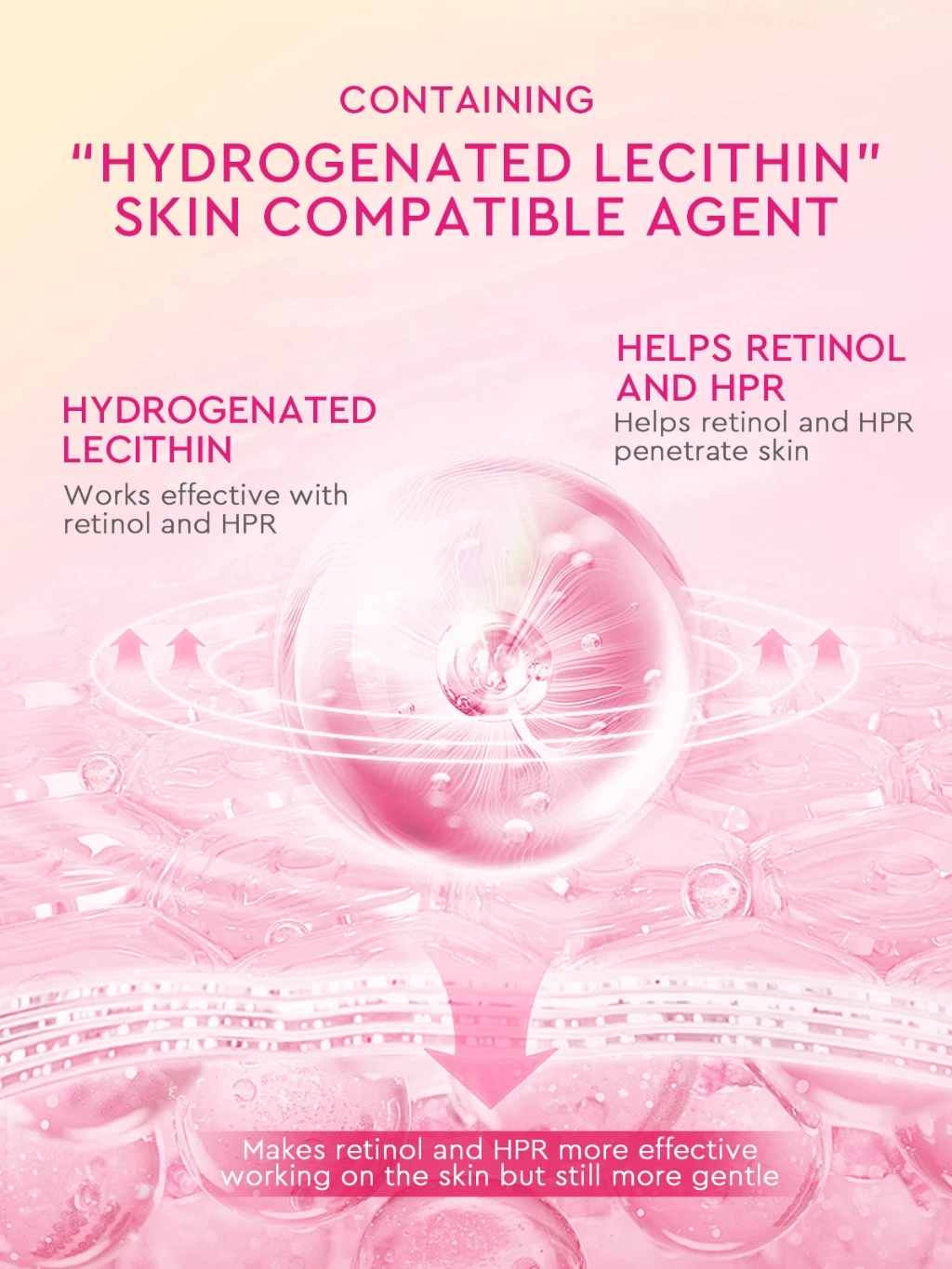 Glad2Glow Peach Retinol Moisturizer Smooth Acne Scar Prone Skin Day Night Face Cream Anti Aging Fine Lines Skincare