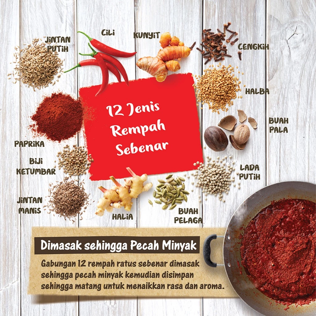 MAGGI 2-MINN Noodles Curry 79g x 5 Packs (Halal)