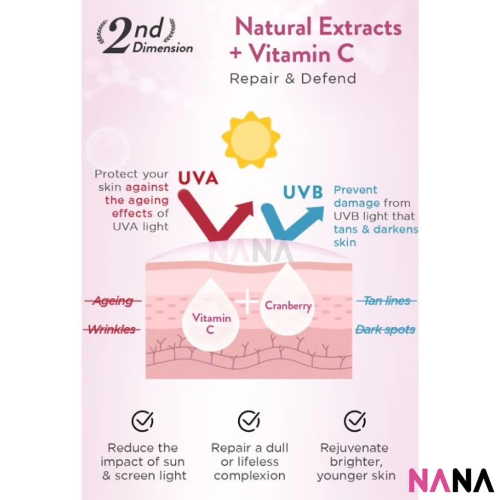 Swisse Beauty Bright Skin Booster 60 Capsules (With Nicotinamide, Pomegranate & A