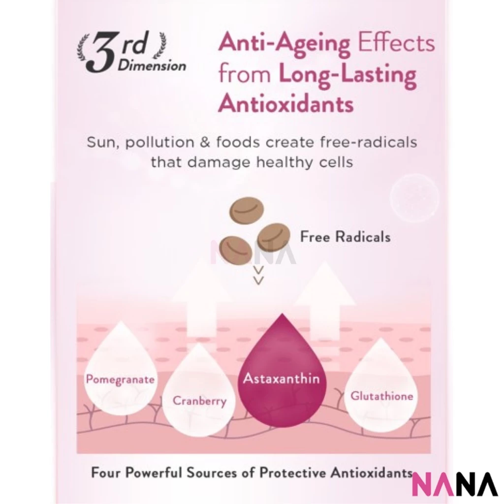 Swisse Beauty Bright Skin Booster 60 Capsules (With Nicotinamide, Pomegranate & A