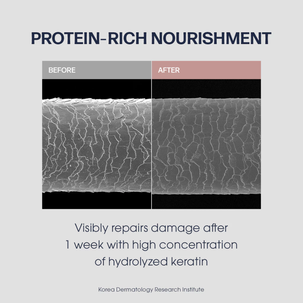 UNOVE Deep Damage Treatment Ex 320ml