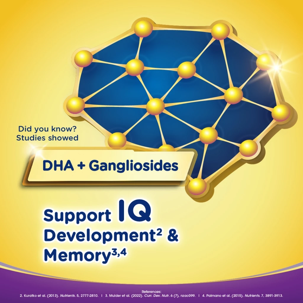 ANMUM Essential Gold Step 3 Children Formula Milk