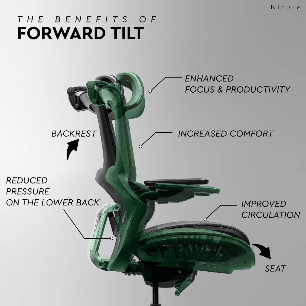 PILLO Office Chair/Ergonomic Chair/High Back Mesh Chair/Kerusi Office Full Mesh by Niture