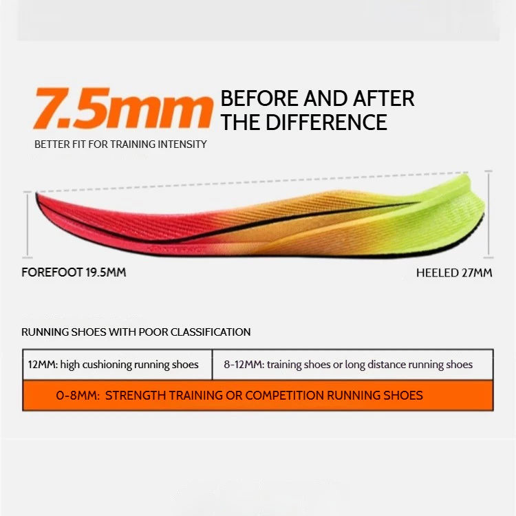 XTEP 2000KM 3.0 The King of Wearability Unisex Men Running Shoes Marathon Running Shoes Foe Women Kasut Jogging Sports Shoes