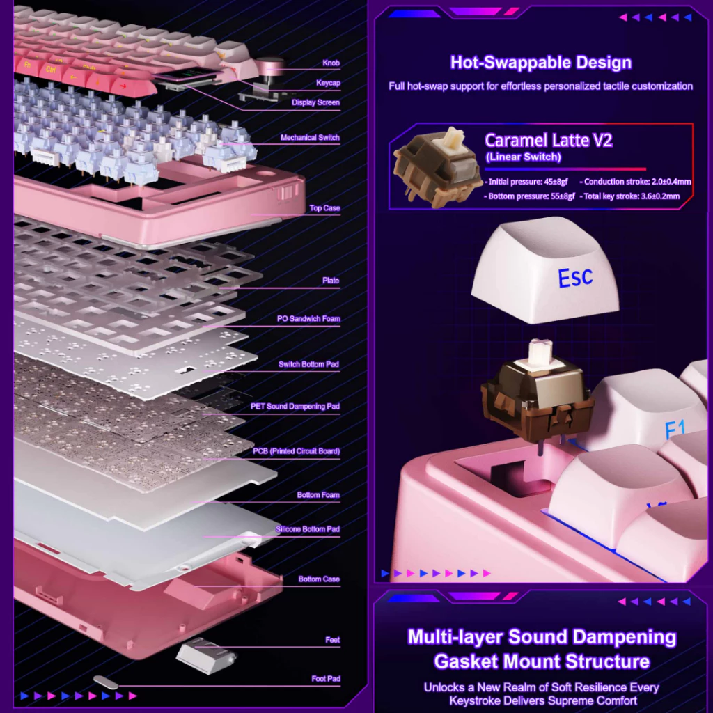 AULA S75PRO RGB Mechanical Keyboard Wireless /Wired LCD Screen & Multi-Function Knob Hot-Swappable