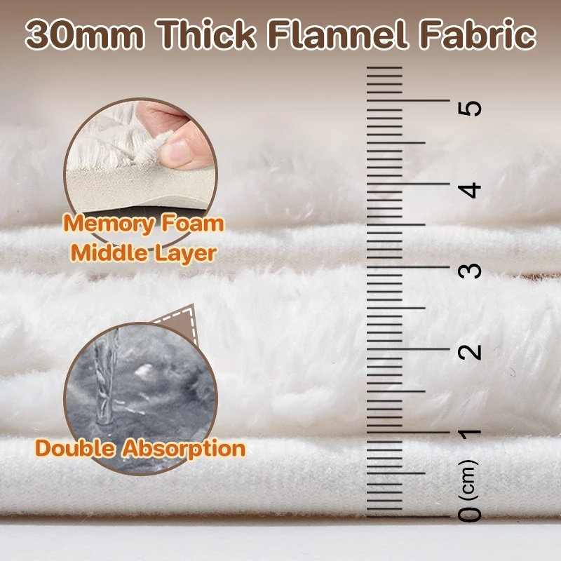 SEVENWOOD Anti Slip Mat Bathroom Mat Floor Mat Karpet Dapur Kitchen Mat Soft Flannel Absorbent Carpet Rug For Toilet地垫