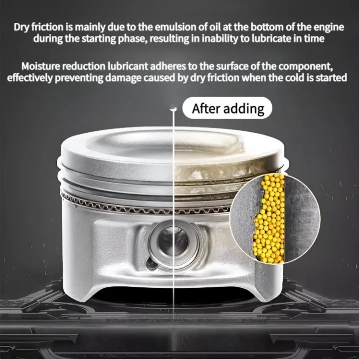 【Automotive Special Oil】 Concentrate Engine Anti-wear Protection Restorer Automobile Wear And Tear Repair
