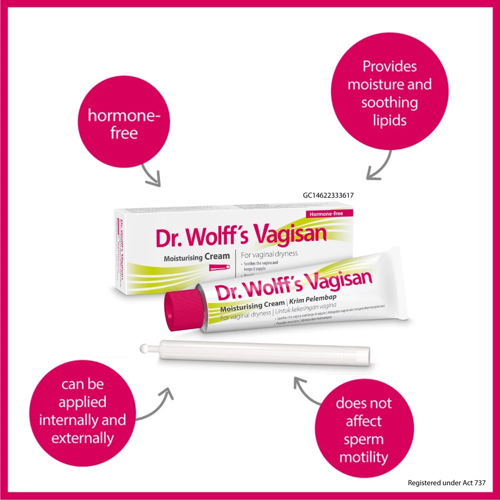 Dr. Wolff's Vagisan V-Dryness Care Kit