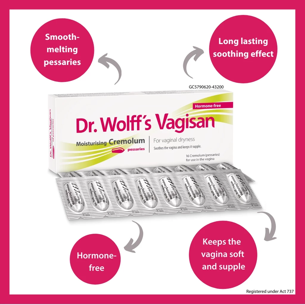 Dr. Wolff's Vagisan V-Dryness Care Kit