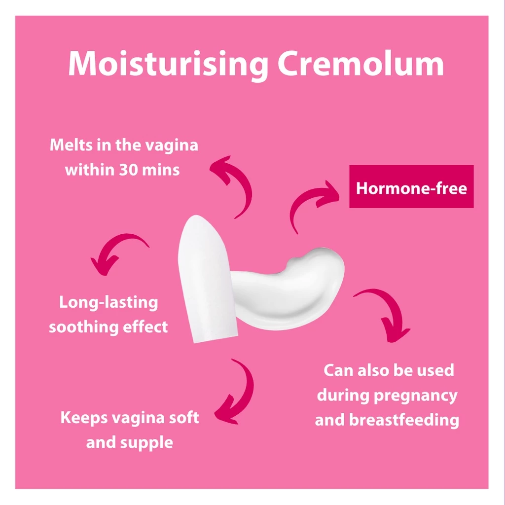 Dr. Wolff's Vagisan V-Dryness Care Kit