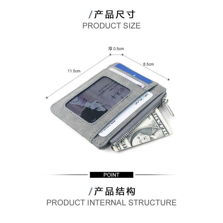 Men's Slim Short Card Wallet Matte Leather Retro Multi-card Frosted Fabric Card Holder Money Minimalist Transparent Coins Purse