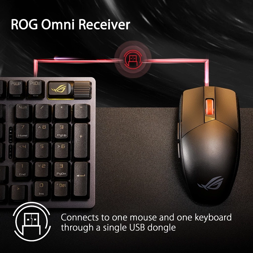 ASUS ROG Strix Impact III Wireless Gaming Mouse SpeedNova AimPoint Sensor 36,000 DPI Lightweight 57g