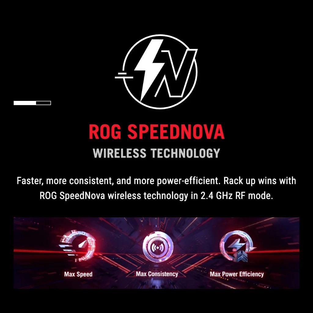 ASUS ROG Strix Impact III Wireless Gaming Mouse SpeedNova AimPoint Sensor 36,000 DPI Lightweight 57g