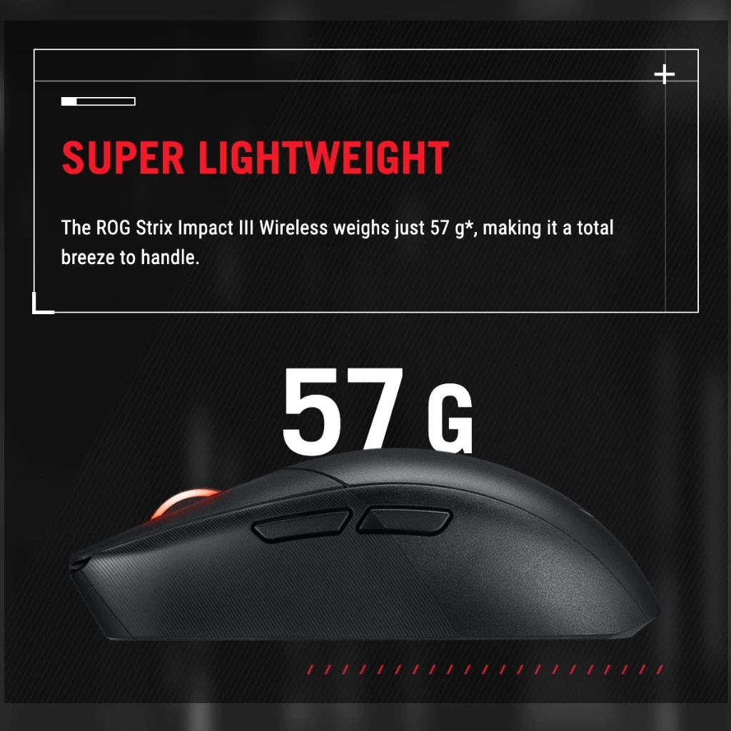 ASUS ROG Strix Impact III Wireless Gaming Mouse SpeedNova AimPoint Sensor 36,000 DPI Lightweight 57g