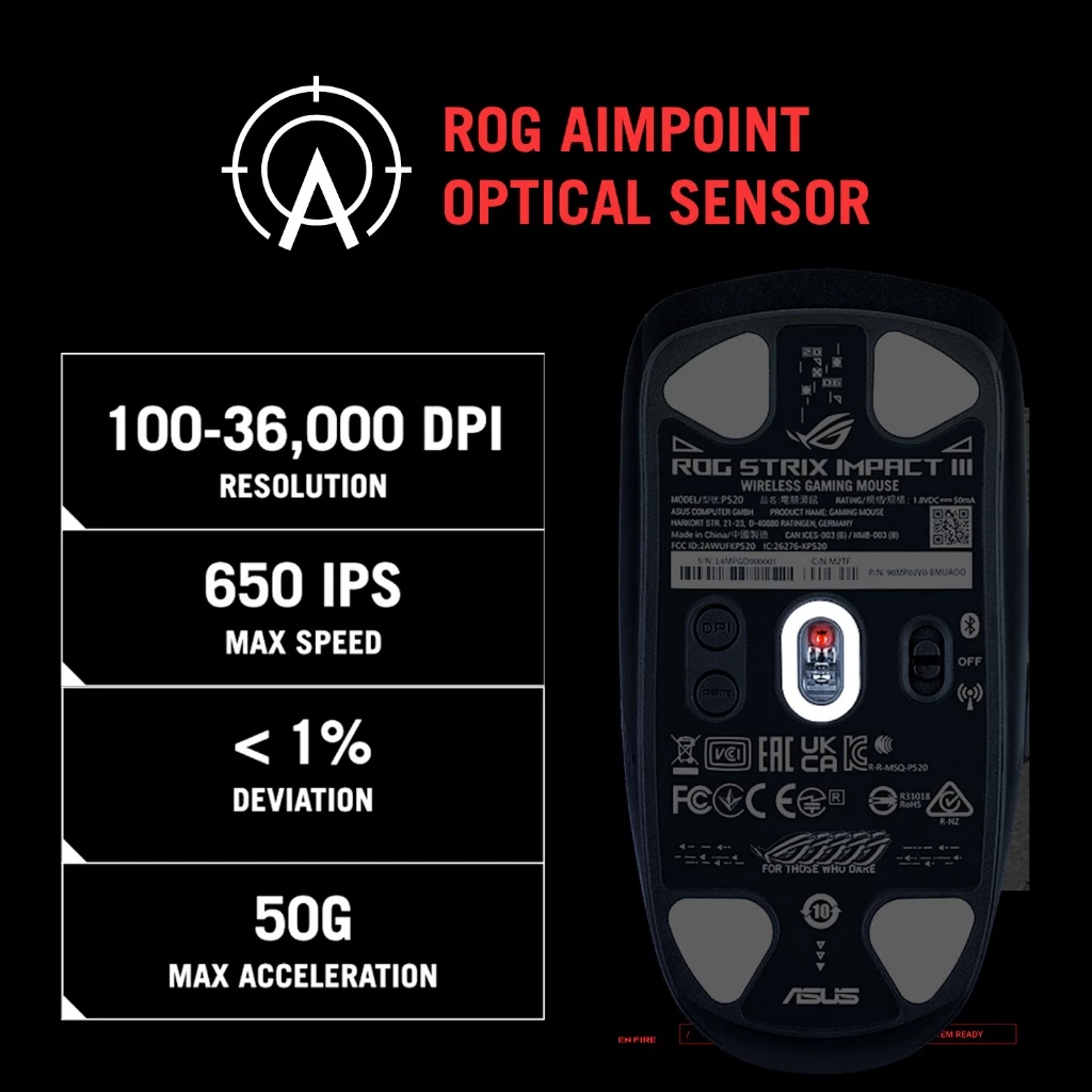 ASUS ROG Strix Impact III Wireless Gaming Mouse SpeedNova AimPoint Sensor 36,000 DPI Lightweight 57g