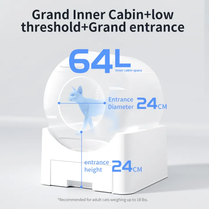 Cat Litter Box - Self-Cleaning