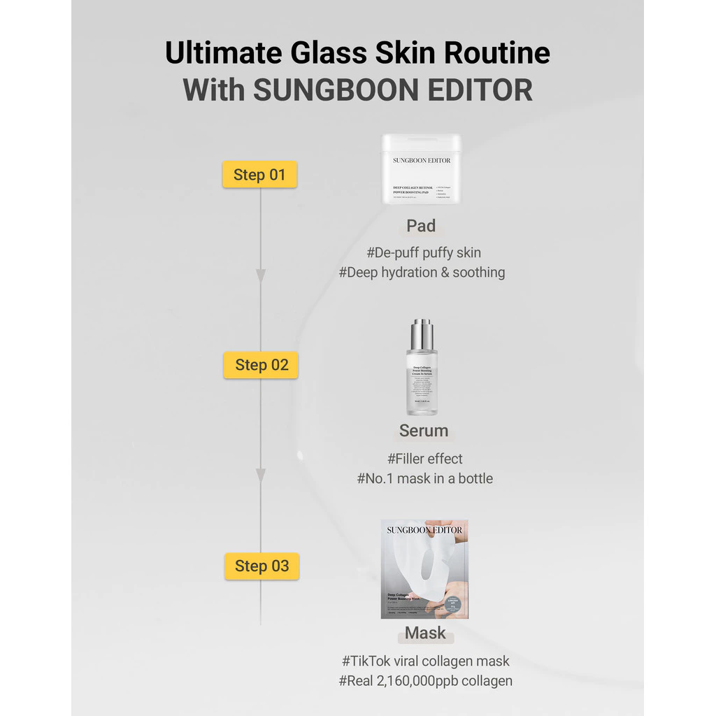 SUNGBOON EDITOR Deep Collagen Anti-wrinkle Cream In Serum (30ml)