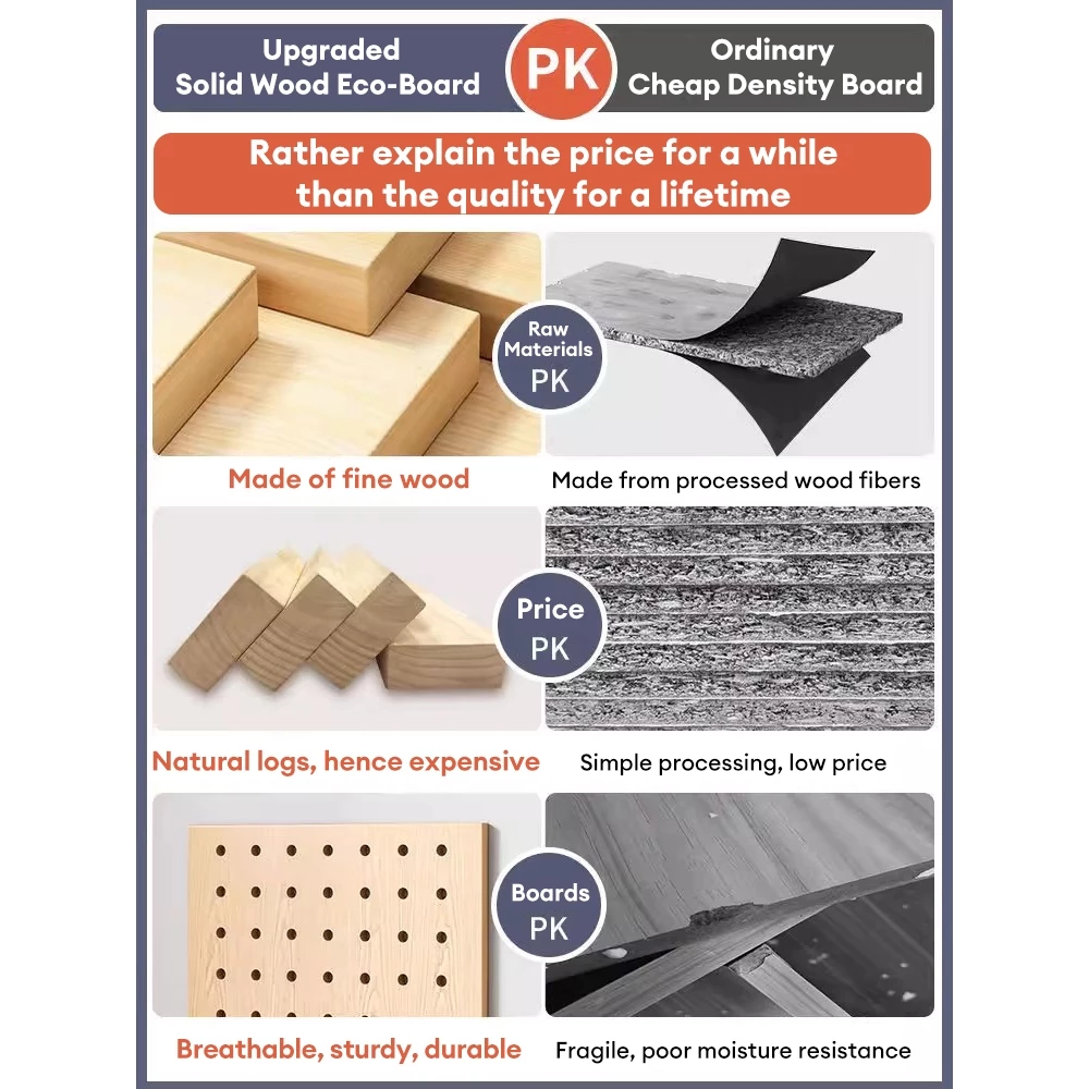 𝐁𝐌𝐙𝐀𝐑 𝙄𝙣 𝙎𝙩𝙤𝙘𝙠 DIY Solid Wood Pegboard Multi-Size Wall Storage