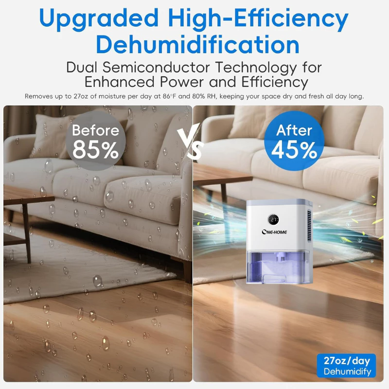 ONEHOME 2-in-1 Air Purifier and Dehumidifier for Home | HEPA Filter | 2000ml Tank | Auto Shut-Off, 7-Color Night Light