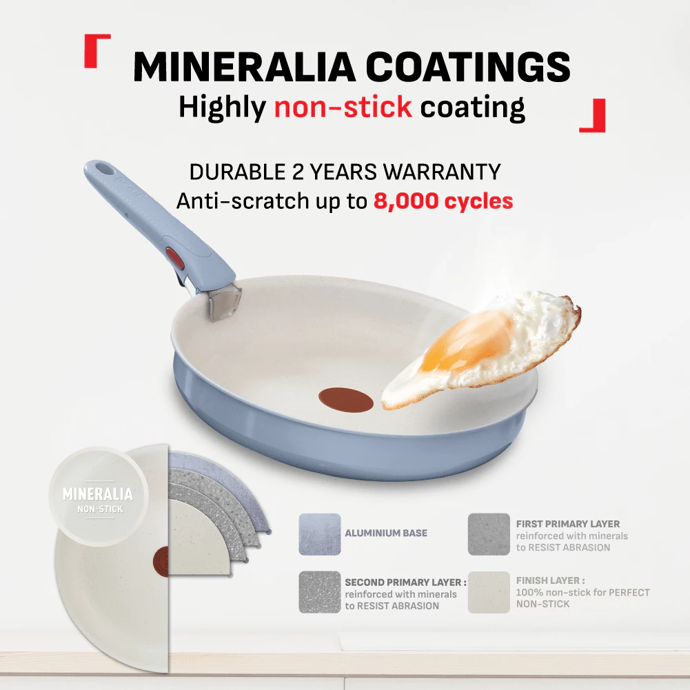 Tefal Ingenio Serenity 4pcs Set (Calm Blue)