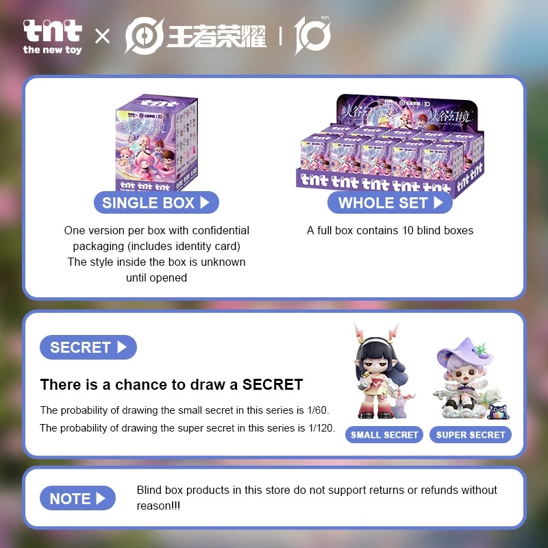 【Launch Local Time 08:00 PM, Sept 24h】TNTSPACE x HONOR OF KINGS [Canyon Fantasy] Series Figures Blind Box Birthday Gifts Action