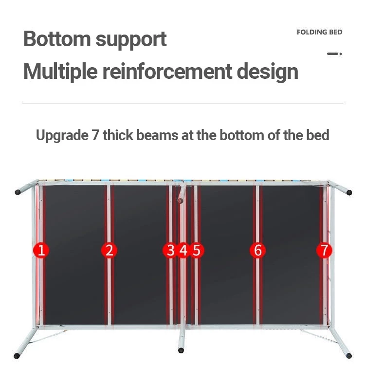 𝐁𝐌𝐙𝐀𝐑 𝙄𝙣 𝙎𝙩𝙤𝙘𝙠 Sturdy Durable Folding Bed Foldable Katil Bujang Besi Katil Lipat Katil Single折疊床