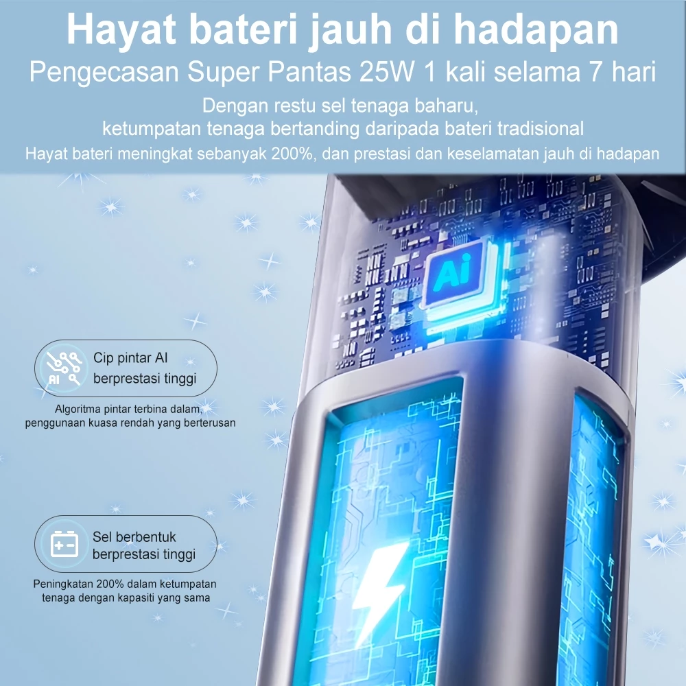 SIMMO Handheld Fan Kipas 199 Gear Adjustment Wind Cooler 4000mAh Battery Power Display Mobile Fan Portable Electric Fan