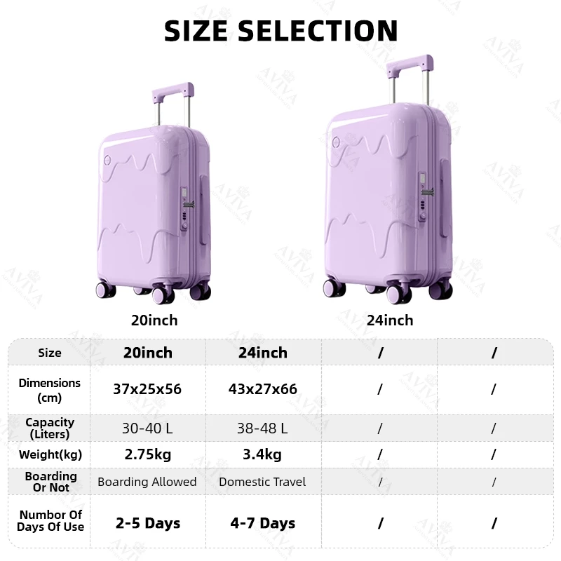 AVIVA Luggage Ice Cream Style USB Cup Holder Multi-functional Suitcase PC Material Glossy Colored Lightweight Affordable