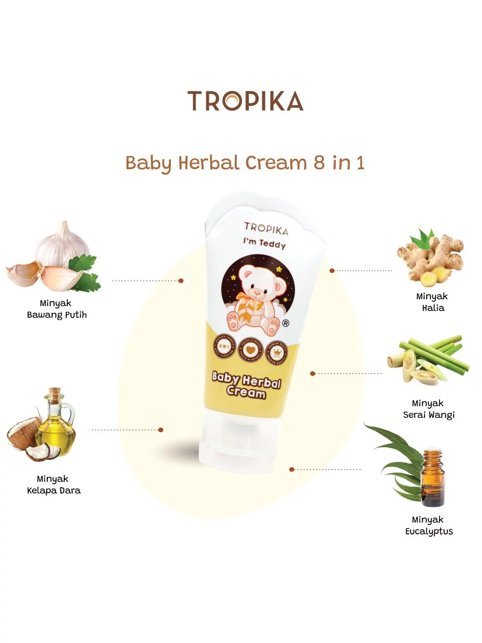Baby Herbal Cream