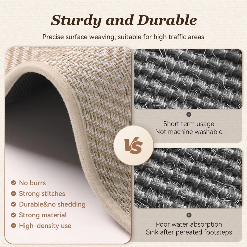 SEVENWOOD Karpet Dapur Alas Kaki Dapur Kitchen Carpet Anti Slip Mat Waterproof Absorbent Washable Floor Mat Tikar Rumah