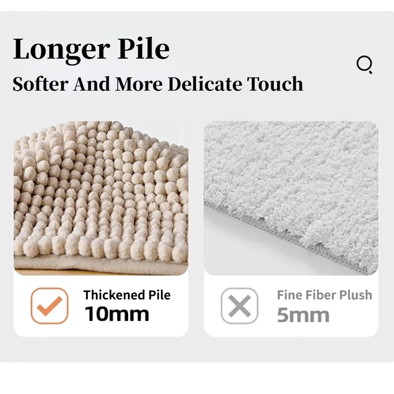 SEVENWOOD Doormat Entrance Indoor Carpet Non Slip Floor Mat Karpet Bathroom Rug Anti Slip Bathroom Mat Dapur Absorbe