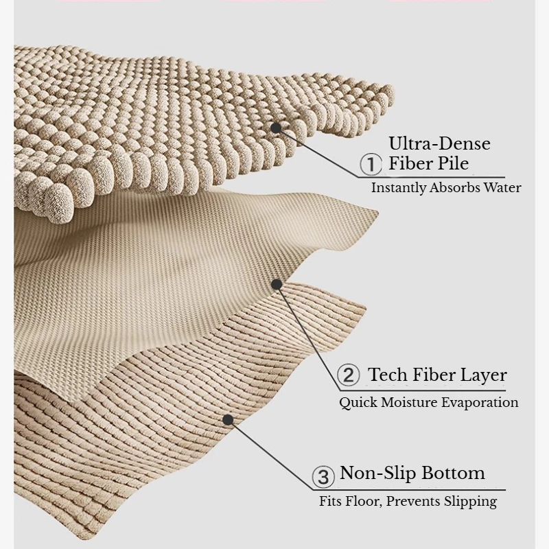 SEVENWOOD Doormat Entrance Indoor Carpet Non Slip Floor Mat Karpet Bathroom Rug Anti Slip Bathroom Mat Dapur Absorbe