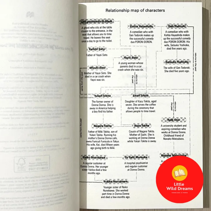 Before Your Memory Fades (Before the Coffee Gets Cold #3) By Toshikazu Kawaguchi