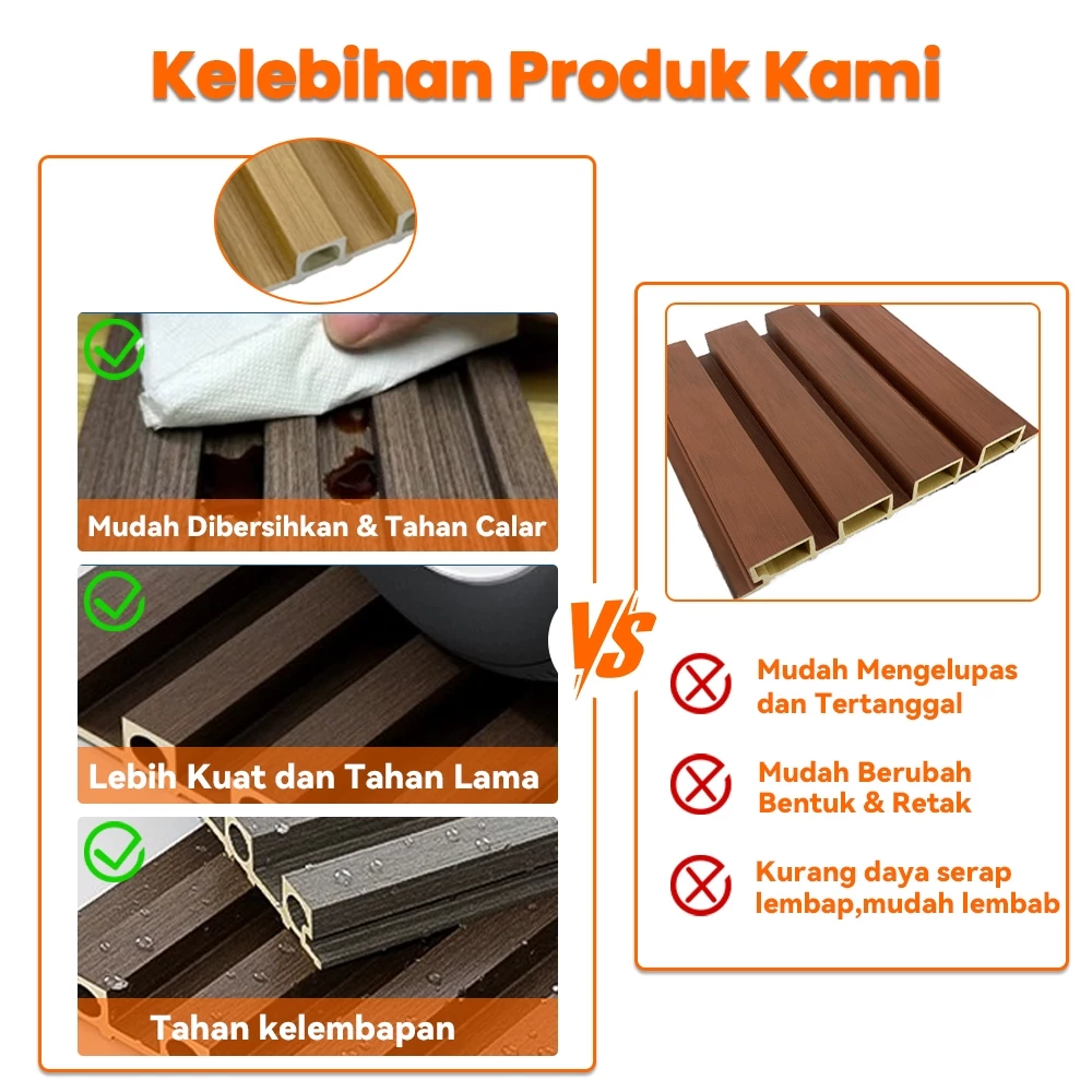 HOMIA Fluted Wall Panel NeoWPC 3D Luxury Design – Waterproof, Fireproof, Durable Decor