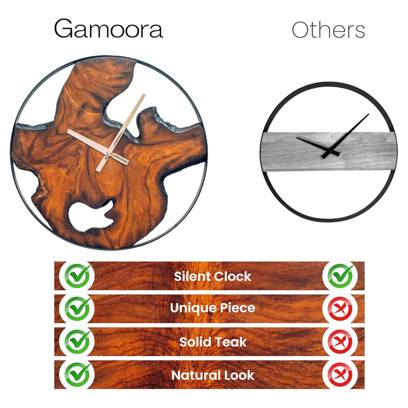 Rustic Wooden Wall Clock Silent Quartz – Jam Dinding Kayu Moden Antik Hiasan Rumah Ruang Tamu & Bilik Tidur