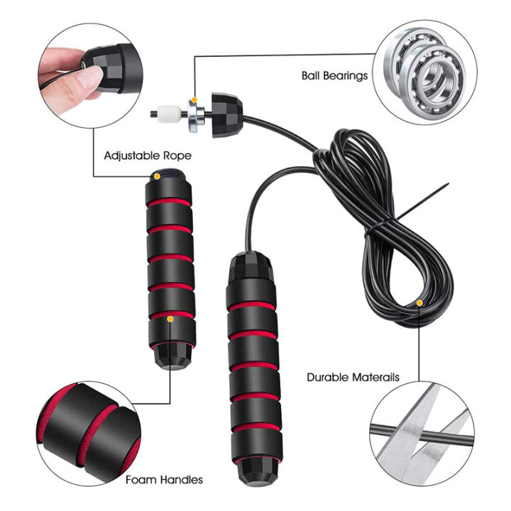 Decathlon 20L Sports Bag Essential (Large, Compact, Durable, Multiple Compartments) - Kipsta