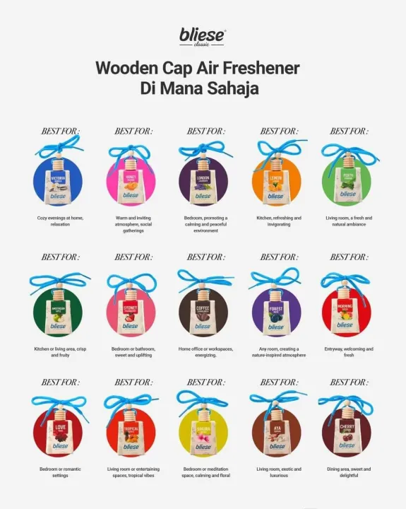 BLIESE CAR PERFUME AIR FRESHENER WOODEN CAP PEWANGI KERETA