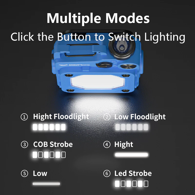 COB Rechargeable Keychain Light – Multifunctional USB Mini Light With Strong Magnetic Base