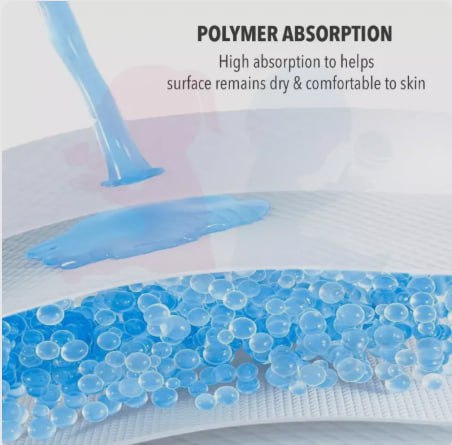 20pcs KASUMI Pad Maternity Pad Daily Fresh Wide & Comfortable