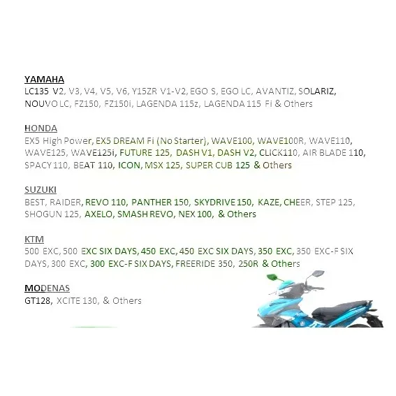 【Hot sales】【Hot sales】Battery YTZ5S Y15ZR LC135 v2-v8 FZ Ego Avantiz SRL115 EX5 (No Stater) Wave110 Wave125 Dash V1 V2 GEL Battery bateri YTZ5