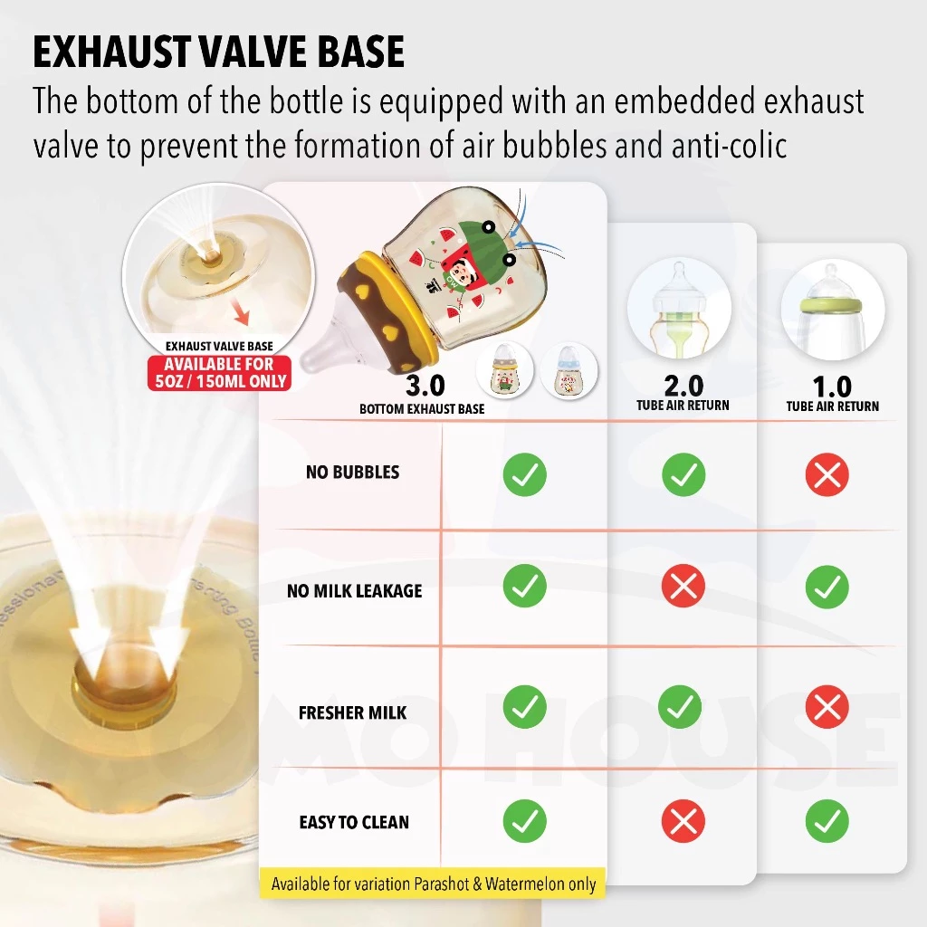 MOMO HOUSE PPSU Nursing Bottle Milk Bottle Wide Neck Milk