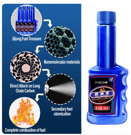 Fuel Treasure Premium Fuel Addictive